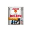 Alpina Rostschutzfarbe Anti Rost Matt 750 Ml RAL 7016 Anthrazitgrau